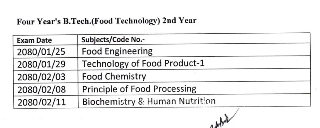 B. Tech. Food Technology Exam Routine 2nd Year