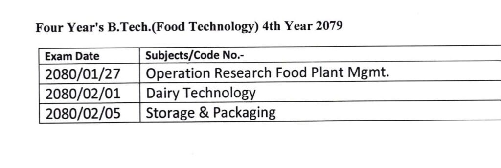 B. Tech. Food Technology Exam Routine 4th Year