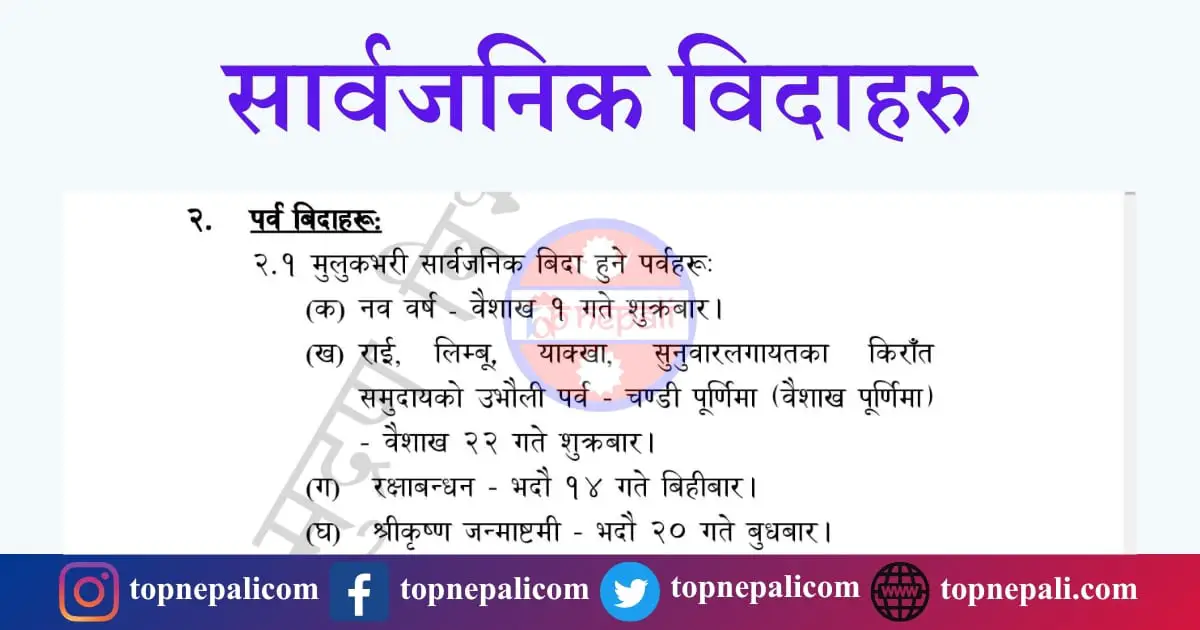 Public Holidays in Nepal 2080 (Revised Government Holidays in Nepal)