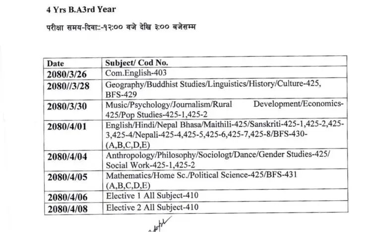 Tu Bachelor 3rd Year Exam Routine 2080 (2023) 