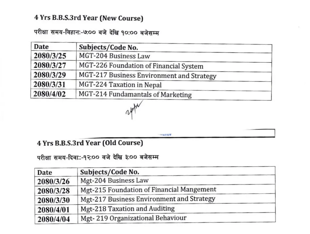 Bachelor 3rd Year Exam Routine 2080 for BBS