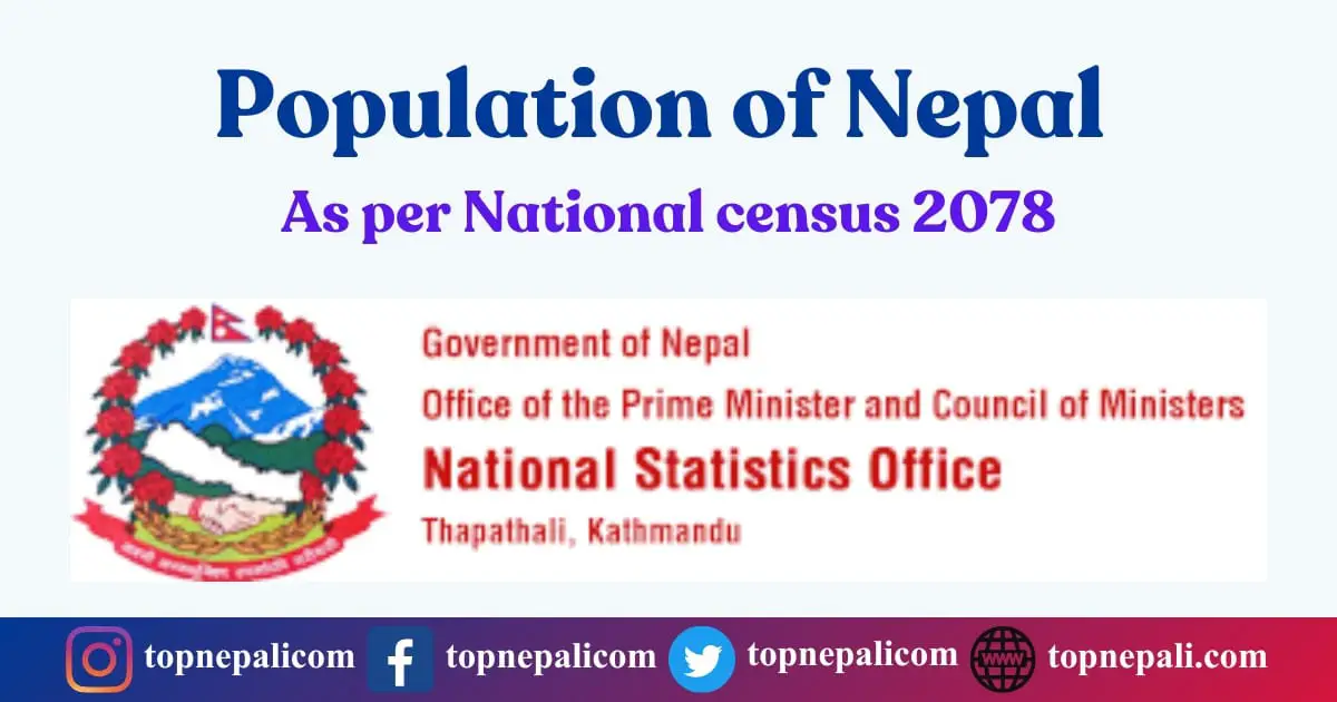 Population of Nepal (District and Province)