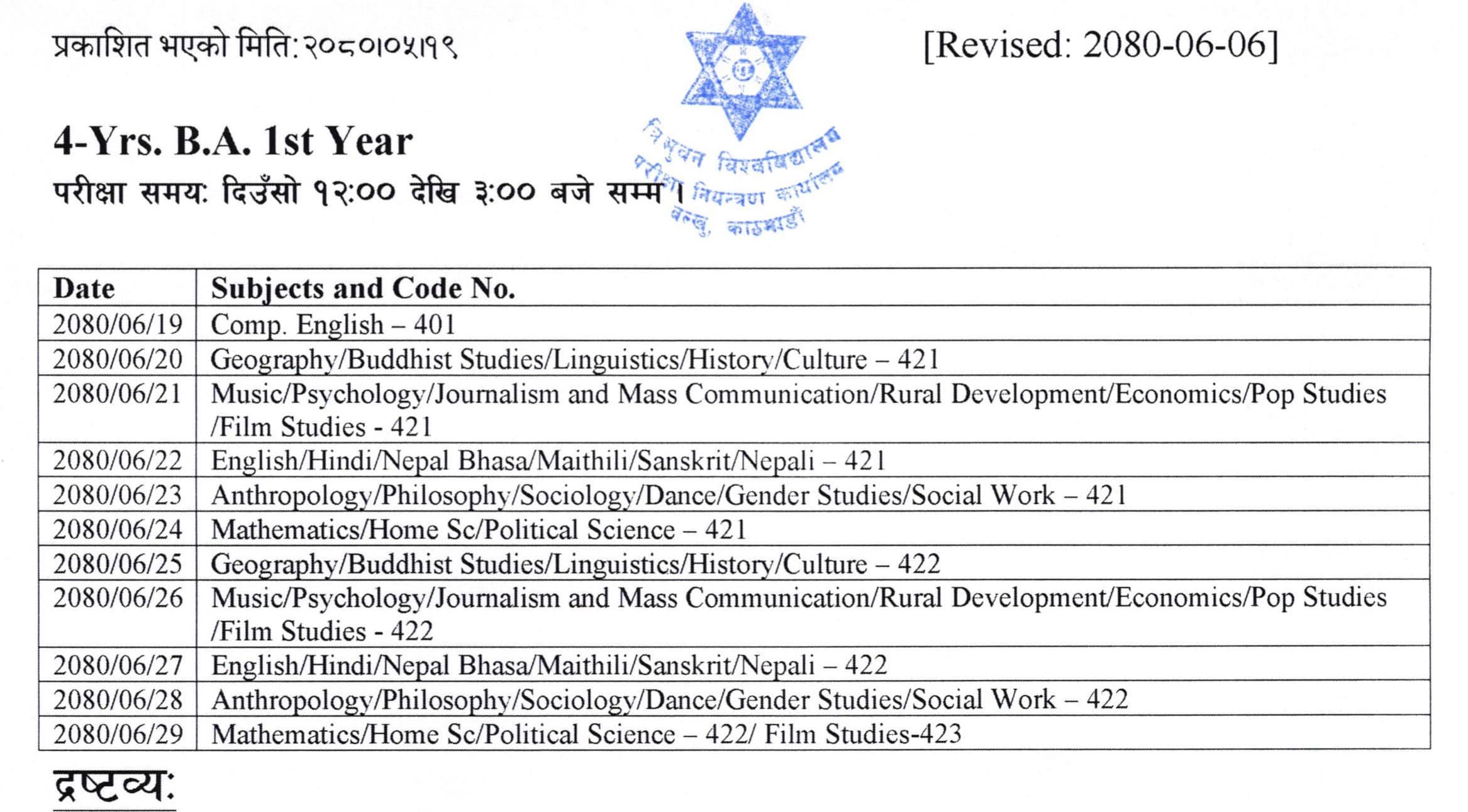 TU Bachelor 1st Year Exam Routine 2080 (Revised) | Top Nepali