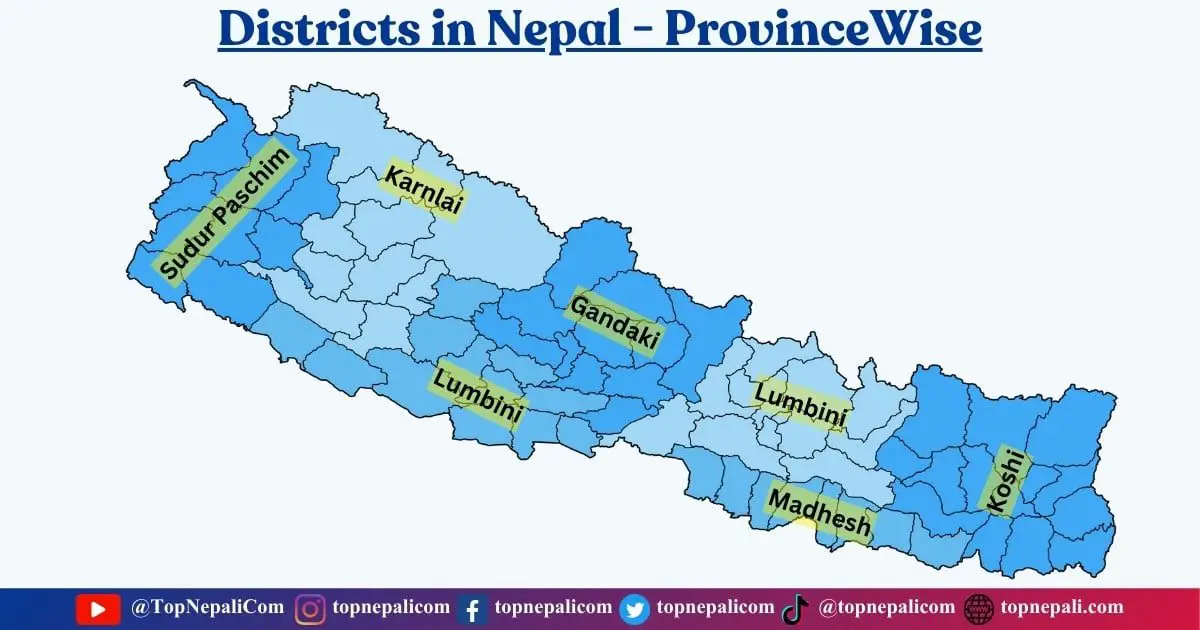 List of 77 Districts in Nepal (With Province Details)