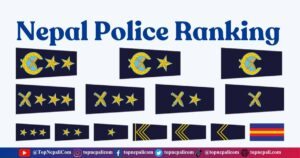 Nepal Police Ranking Thumbnail
