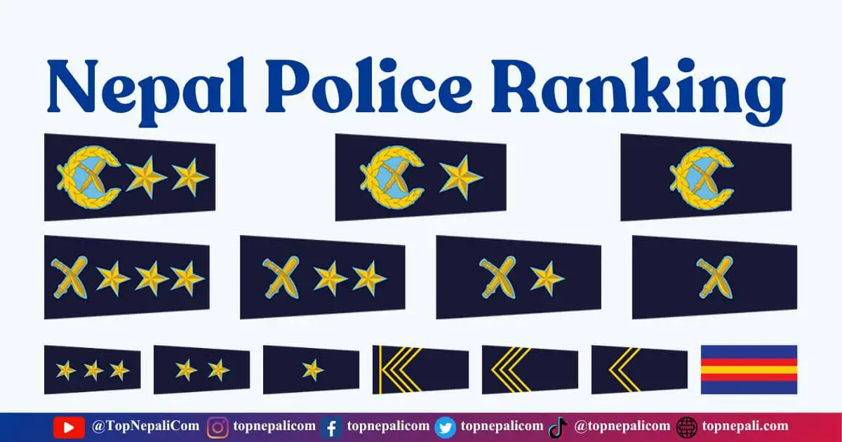 Nepal Police Ranking Structure Hierarchy