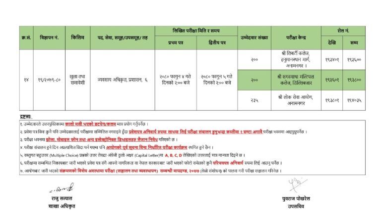 ADBL Loksewa Exam Center 2080 | Top Nepali